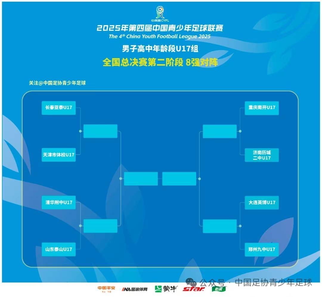 中青(qīng)赛男子高中U17组全国縂(zǒng)决赛第二阶段 郑州九中闯進(jìn)八强