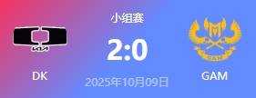 LOL-亚洲邀请赛:DK击败GAM