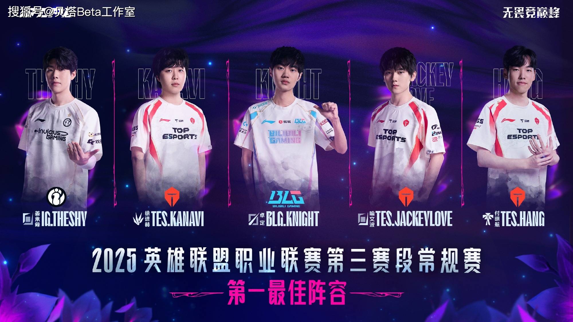 LPL最佳陣(zhèn)容出炉！Theshy一陣(zhèn)上单，knight一陣(zhèn)中单！Bin遗憾(hàn)落选