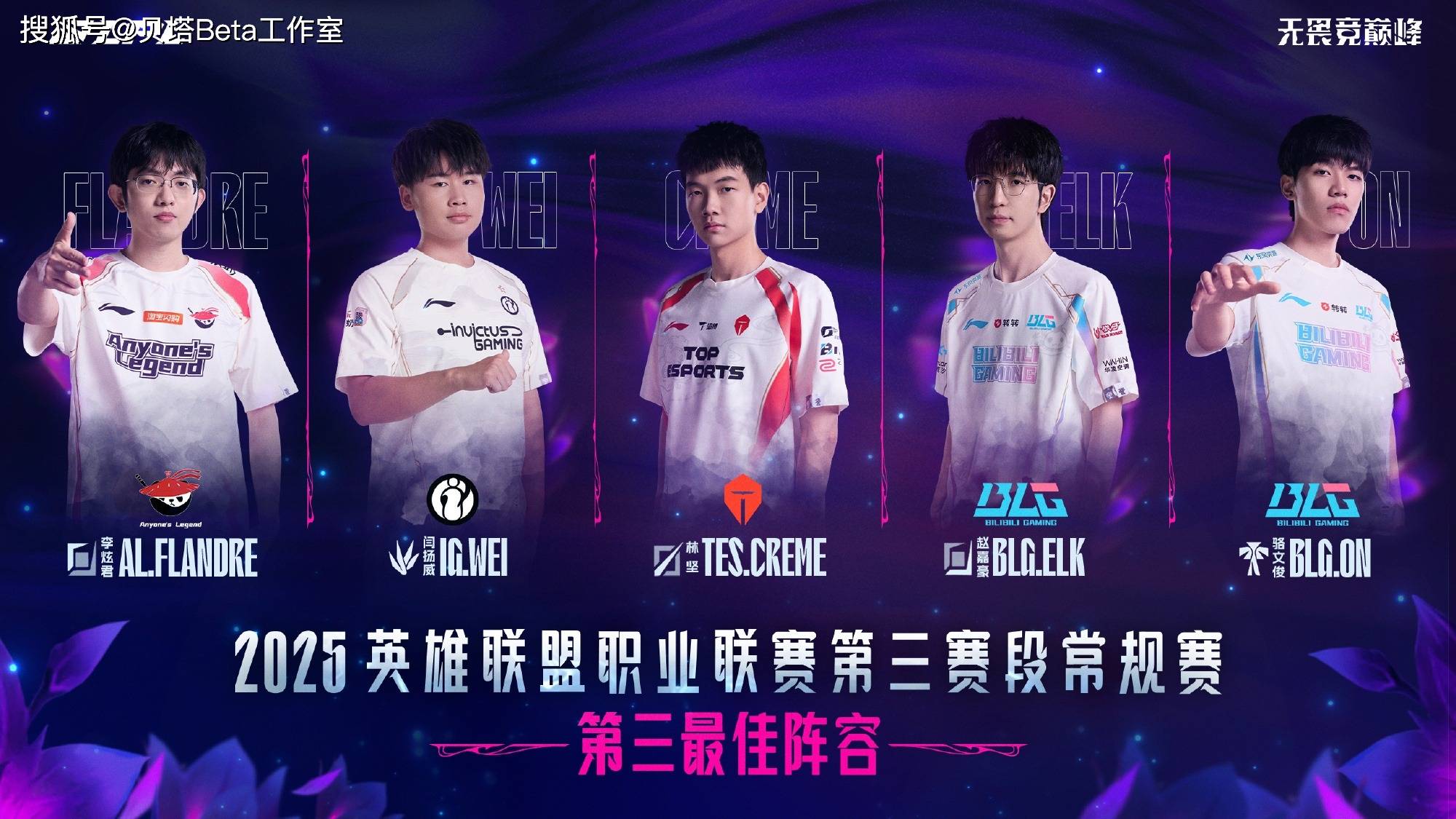 LPL最佳阵容出炉！Theshy一阵上单，knight一阵中单！Bin遗憾落选