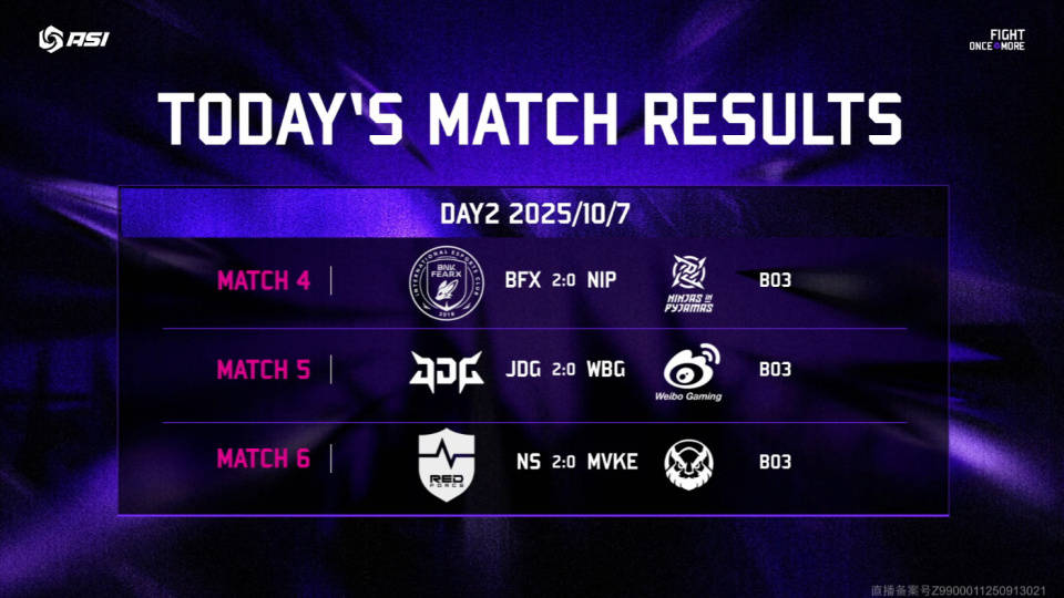 2025亚洲邀(yāo)请赛：LCK连續(xù)零封LPL，还是熟悉的剧情！