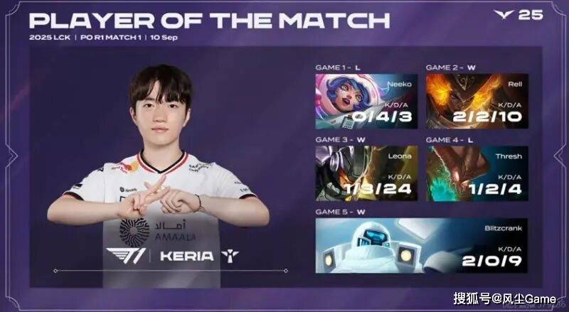 LPL四支队伍锁定(dìng)冒泡赛！英文流评选最佳阵容：Bin取代369登上2阵