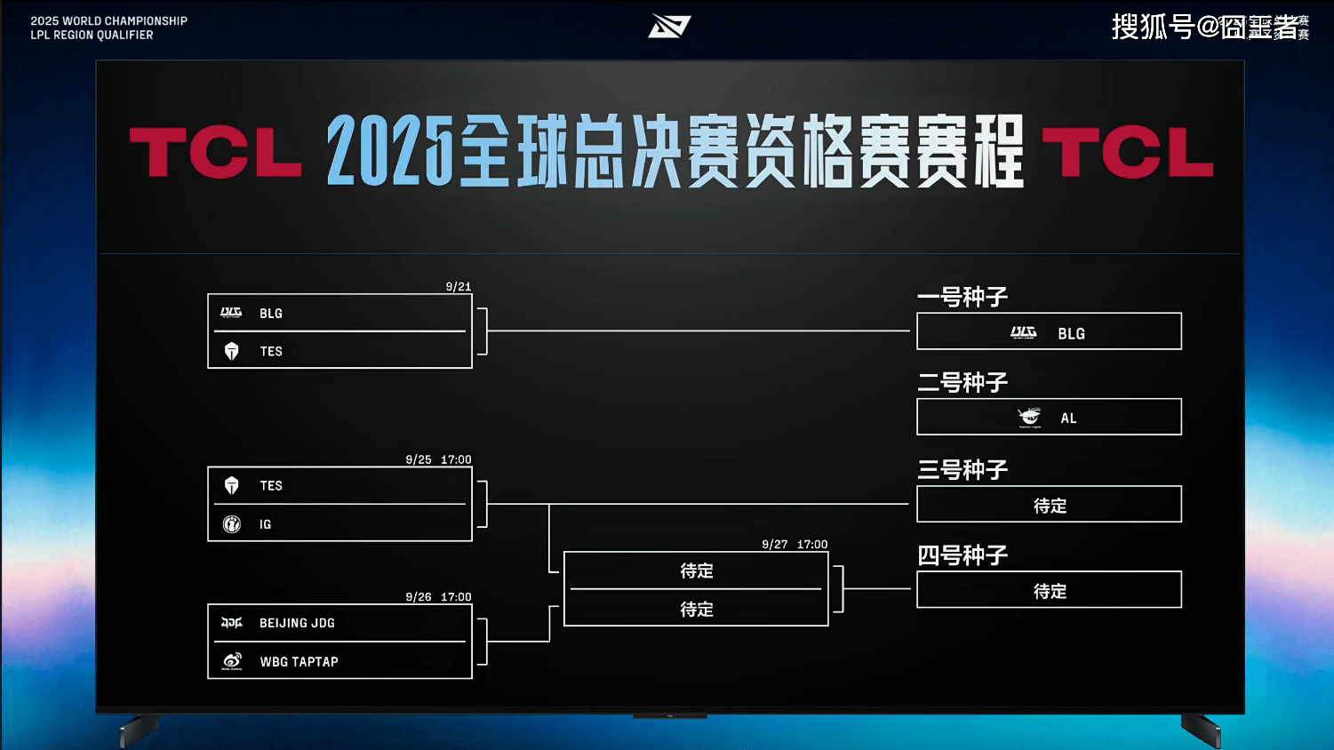 LPL冒(mào)泡賽(sài)：戰(zhàn)胜iG，TES将作为LPL三(sān)号种子出征2025全球縂(zǒng)决賽(sài)
