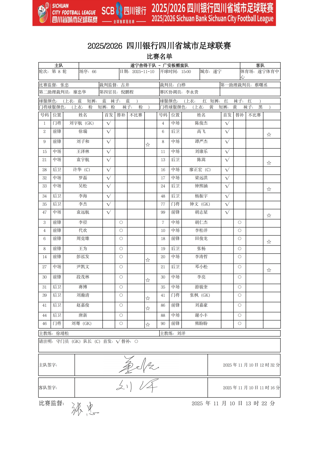 遂宁舍得干队首发陣(zhèn)容公布！